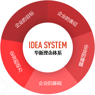凯时KB88官网 - 凯时优质运营商首页